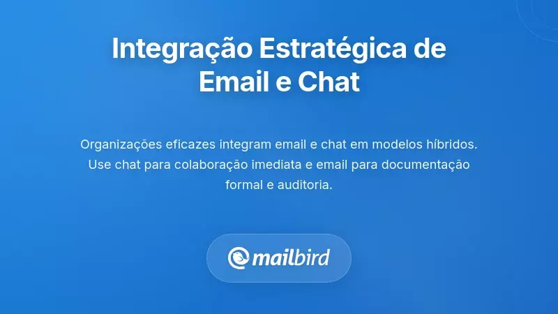 Estrat&eacute;gia de comunica&ccedil;&atilde;o h&iacute;brida integrando email e chat para fluxo de trabalho &oacute;timo