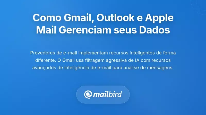 Como os Principais Fornecedores de Email Tratam os Seus Dados: Gmail, Outlook e Apple Mail
