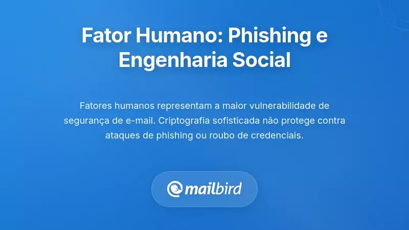 Ilustra&ccedil;&atilde;o de ataque de phishing mostrando amea&ccedil;as de engenharia social na seguran&ccedil;a do e-mail