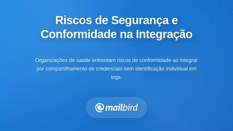 Riscos de Segurança e Conformidade que Escalam Durante a Integração