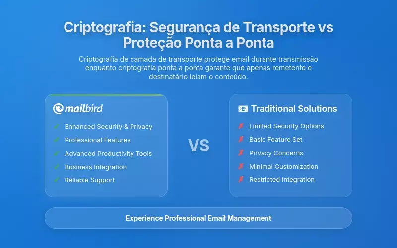Implementa&ccedil;&atilde;o de Criptografia: Seguran&ccedil;a de Transporte versus Prote&ccedil;&atilde;o de Ponto a Ponto