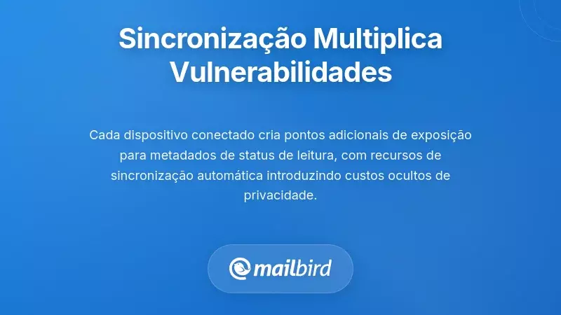 A Sincroniza&ccedil;&atilde;o entre Dispositivos Multiplica os Pontos de Vulnerabilidade