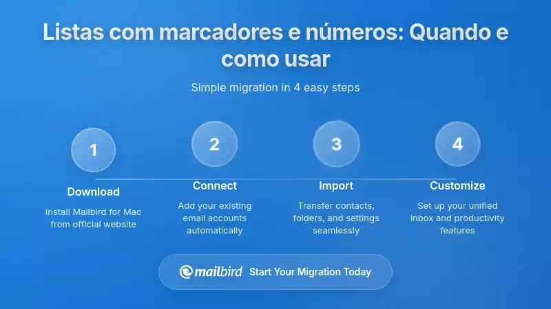 Listas com Marcadores e Numeradas: Quando e Como Usá-las