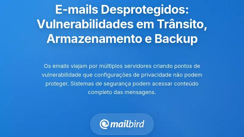 A Jornada N&atilde;o Protegida: Vulnerabilidades do Email em Tr&acirc;nsito, Armazenamento e Backup