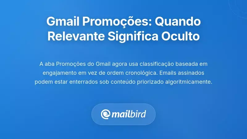 Evolu&ccedil;&atilde;o do separador Promo&ccedil;&otilde;es do Gmail: Quando 'Relevante' Significa 'Escondido'