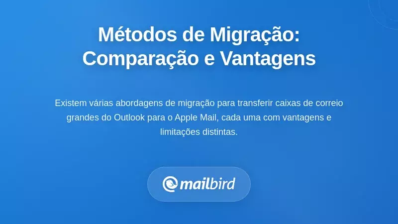 Compara&ccedil;&atilde;o dos M&eacute;todos de Migra&ccedil;&atilde;o Dispon&iacute;veis e as Suas Compensa&ccedil;&otilde;es