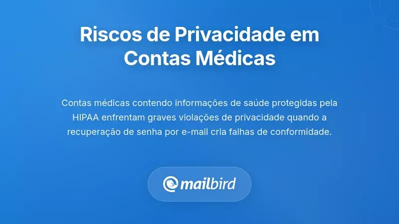 Riscos de privacidade de contas médicas decorrentes de autenticação por email e informação de saúde protegida pelo HIPAA