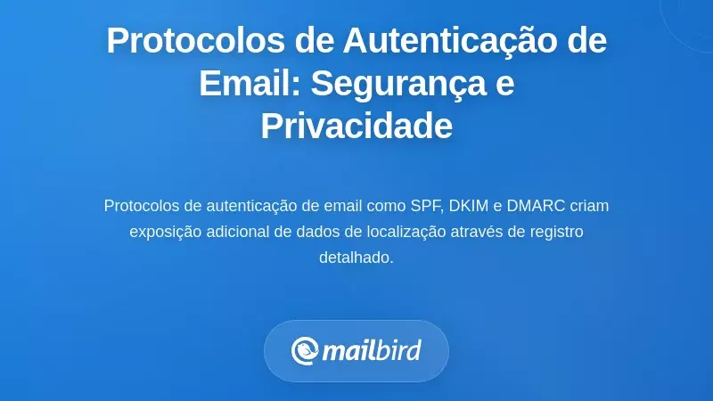 Protocolos de Autenticação de Email e as suas Compensações entre Segurança e Privacidade