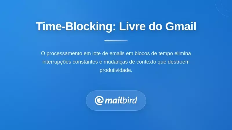 Calendário de time-blocking mostrando lotes designados de processamento de e-mail para gestão da caixa de entrada