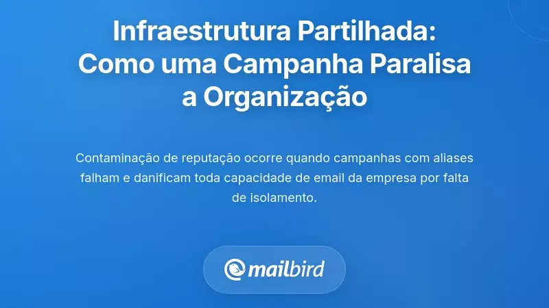 A Cat&aacute;strofe da Infraestrutura Partilhada: Como Uma Campanha Falhada Paralisa Toda a Sua Organiza&ccedil;&atilde;o