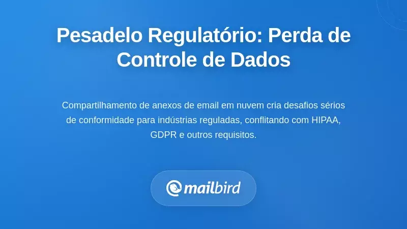 O Pesadelo da Conformidade: Implicações Regulatórias da Perda de Controlo de Dados