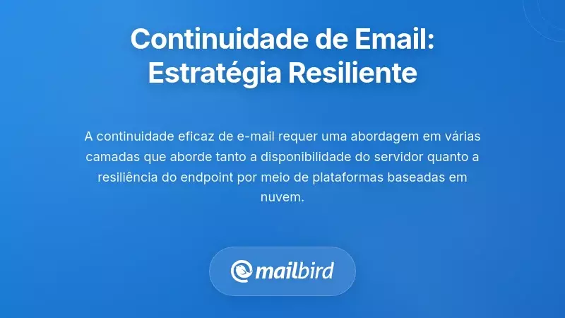 Soluções de Continuidade de E-mail: Construindo uma Estratégia Resiliente