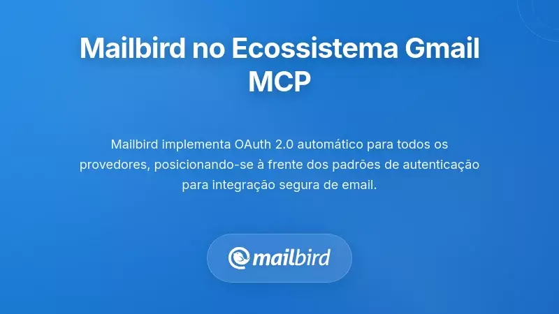 Interface do cliente de e-mail Mailbird mostrando integra&ccedil;&atilde;o com servidor Gmail MCP e fluxo de trabalho do assistente de IA