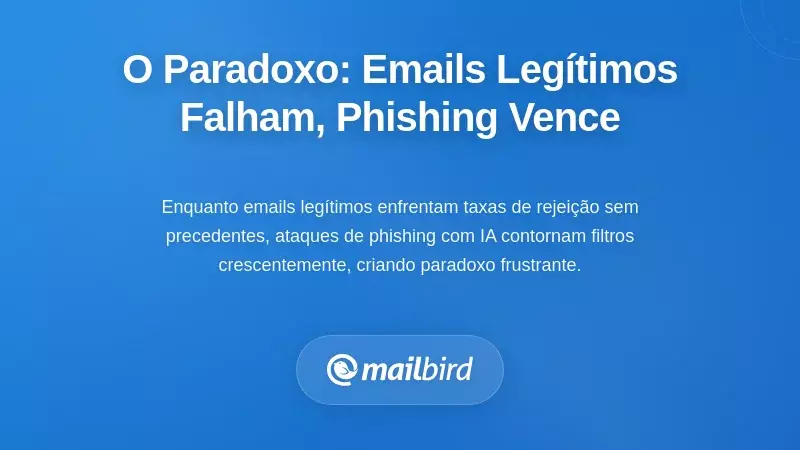 O Paradoxo: E-mails Leg&iacute;timos Falham Enquanto Ataques de Phishing Prosperam