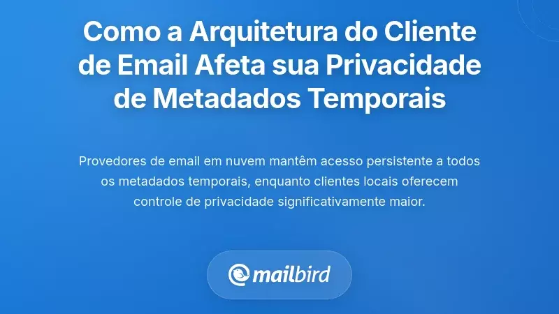 Como a Arquitetura do Cliente de Email Afeta Fundamentamente a Sua Privacidade dos Metadados Temporais de Email