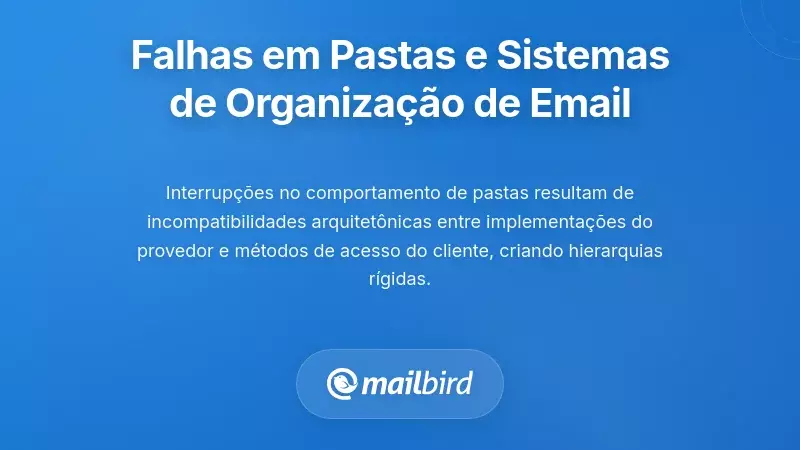 Interrup&ccedil;&otilde;es no Comportamento de Pastas e Falhas no Sistema de Organiza&ccedil;&atilde;o de Email