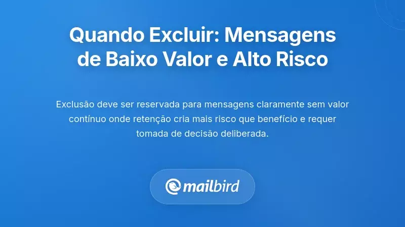 Quando Eliminar: Remoção Estratégica de Mensagens de Baixo Valor e Alto Risco