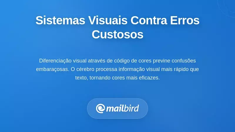 Sistemas de Organização Visual Que Evitam Erros Custosos