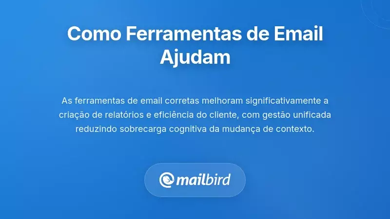 Painel de ferramentas de gest&atilde;o de email a mostrar funcionalidades de organiza&ccedil;&atilde;o de relat&oacute;rios de clientes