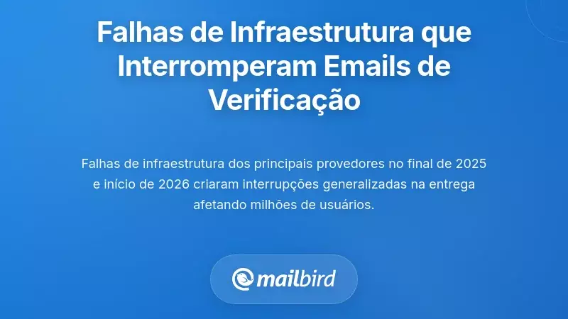 Falhas Graves na Infraestrutura Que Interromperam a Entrega de E-mails de Verifica&ccedil;&atilde;o