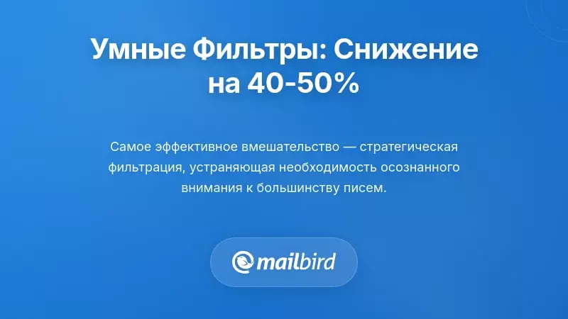 Интеллектуальная фильтрация: снижение нагрузки на обработку на 40-50%