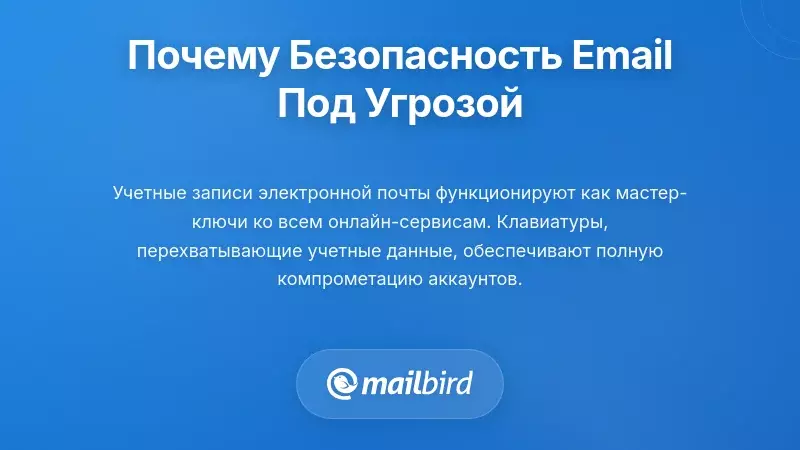 Приложение клавиатуры третьей стороны, получающее доступ к данным электронной почты, показывающее уязвимость безопасности и риски конфиденциальности