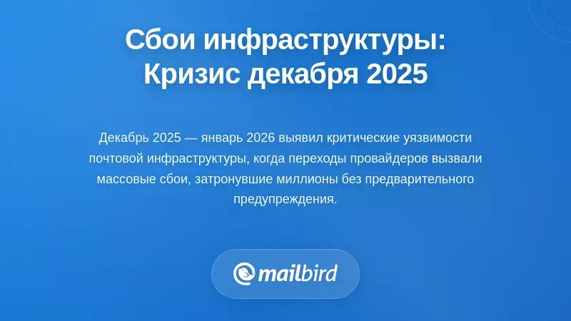 Сбои в инфраструктуре: понимание кризиса декабря 2025 года