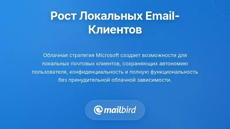 График, иллюстрирующий рост использования локальных почтовых клиентов, поскольку пользователи ищут конфиденциальность и контроль