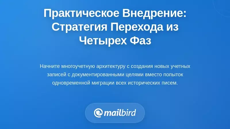 Практическая реализация: стратегия перехода в четыре этапа