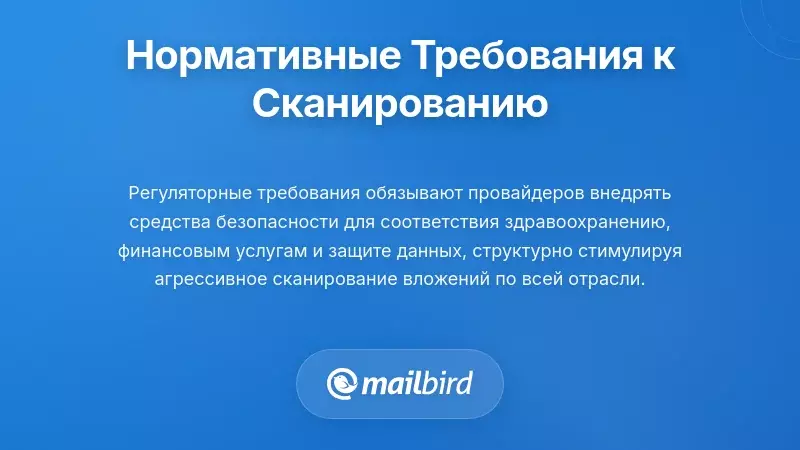 Регуляторные требования, обязывающие к комплексному сканированию