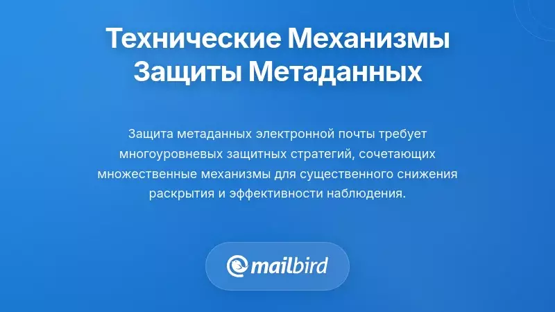 Техническая схема, показывающая механизмы защиты метаданных электронной почты и протоколы конфиденциальности