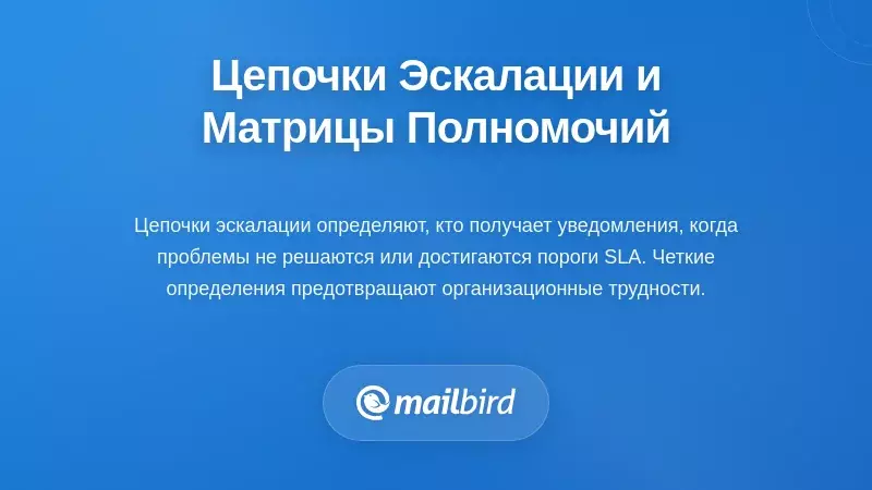 Матрица полномочий цепочки эскалации с уровнями иерархии уведомлений