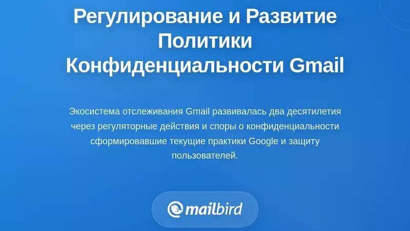 Регуляторный контекст и эволюция практик конфиденциальности Gmail
