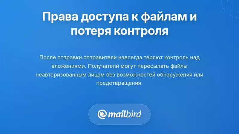 Критическая роль прав доступа к файлам и утраты контроля