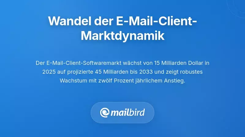Verst&auml;ndnis der sich ver&auml;ndernden Marktbedingungen f&uuml;r E-Mail-Clients