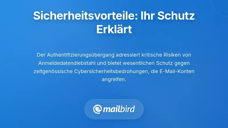 Illustration der Sicherheitsvorteile von E-Mail, die zeigt, warum OAuth 2.0 vor Passwortverletzungen sch&uuml;tzt