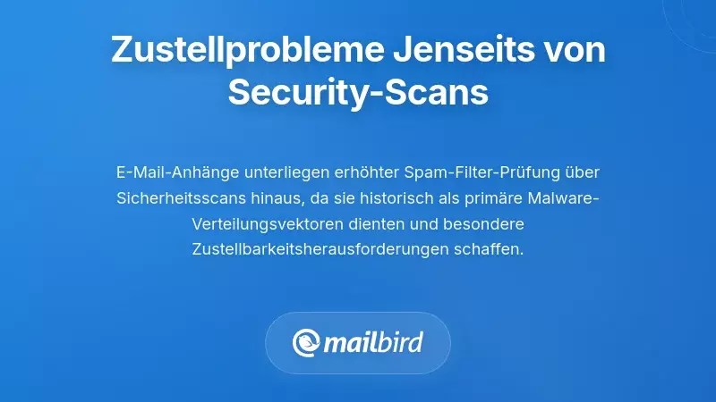 Flussdiagramm der Herausforderungen bei der E-Mail-Zustellbarkeit über Sicherheitsprüfungen hinaus