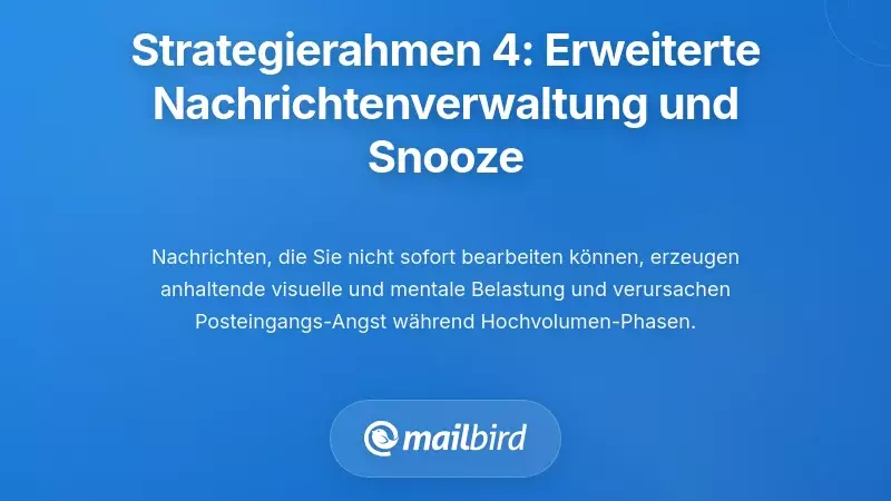 Strategischer Rahmen Vier: Fortschrittliches Nachrichtenmanagement und Snoozing