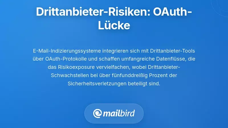 Gefahren bei Drittanbieter-Integrationen: Die OAuth-Berechtigungsl&uuml;cke