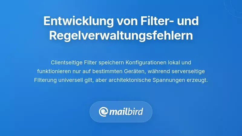 Die Entwicklung von Filter- und Regelverwaltungsfehlern
