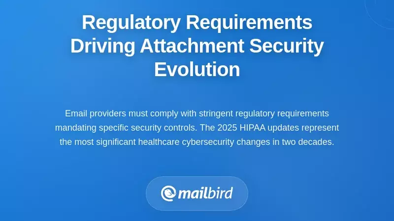 Regulatory Requirements Driving Attachment Security Evolution