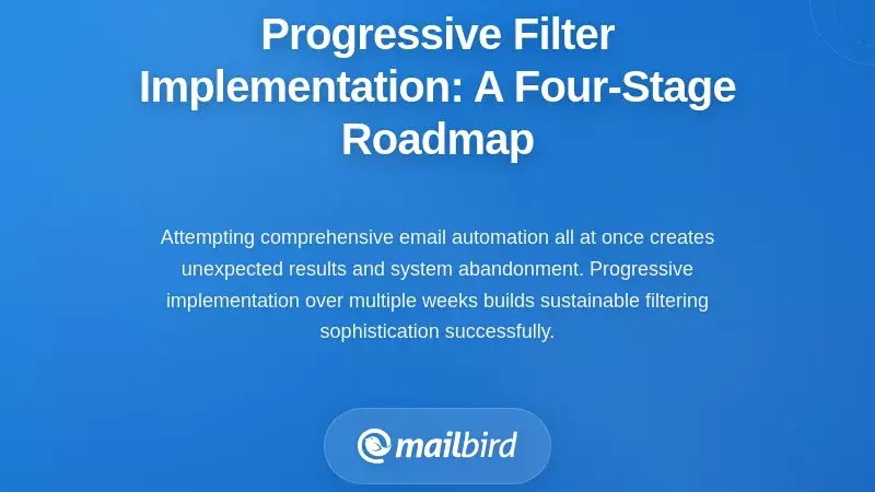 Progressive Filter Implementation: A Four-Stage Roadmap