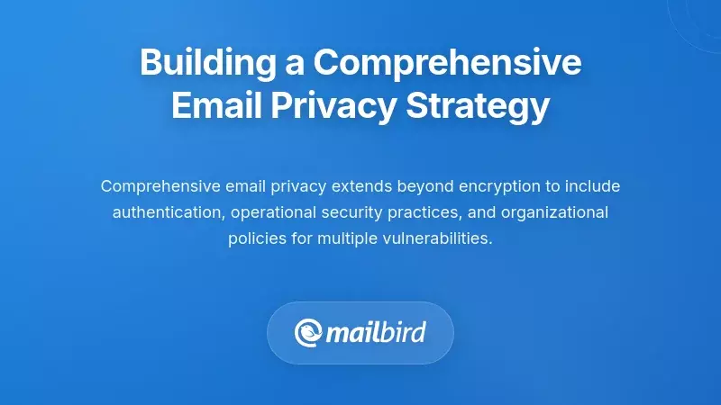 Comprehensive email privacy strategy diagram showing encryption, authentication, and security practices