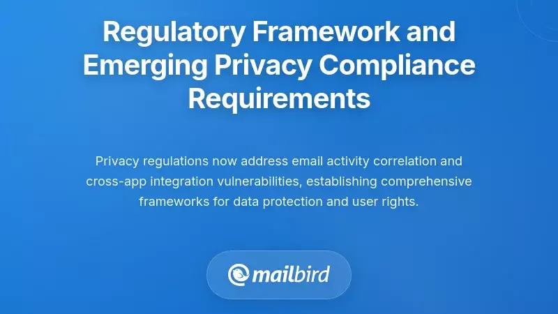 Regulatory Framework and Emerging Privacy Compliance Requirements