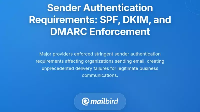 Sender Authentication Requirements: SPF, DKIM, and DMARC Enforcement