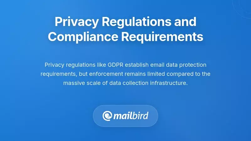 Privacy regulations and compliance requirements for email data collection and protection