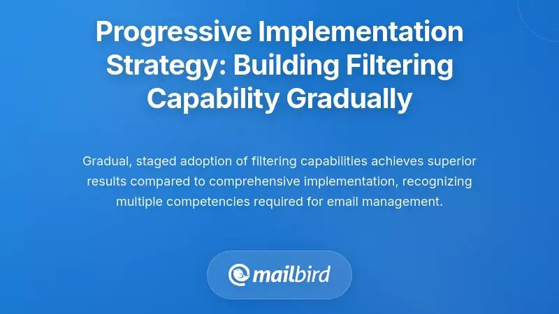Progressive Implementation Strategy: Building Filtering Capability Gradually