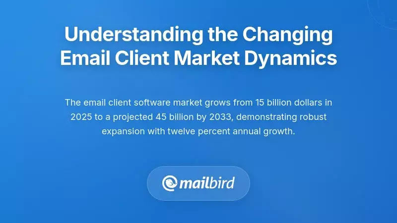 Understanding the Changing Email Client Market Dynamics
