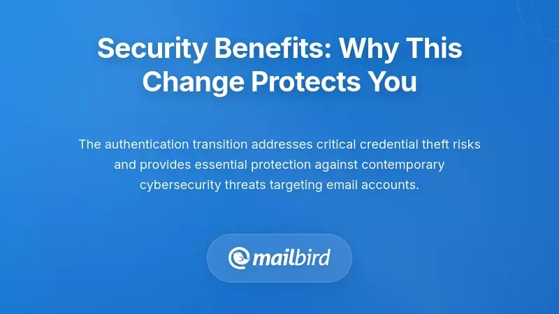 Email security benefits illustration demonstrating why OAuth 2.0 protects against password breaches