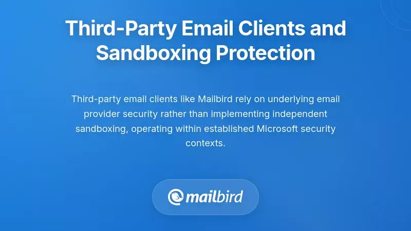 Third-Party Email Clients and Sandboxing Protection